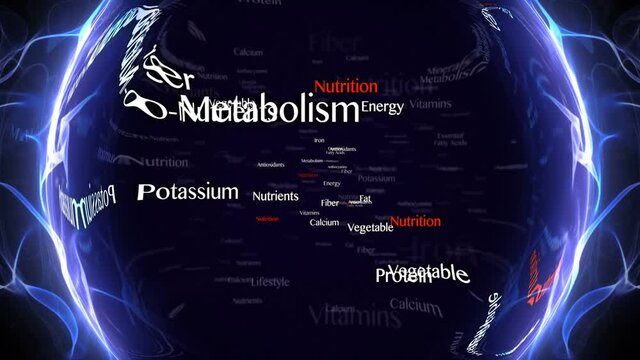 NUTRITION Keywords Animation, Background, Loop, 4k
