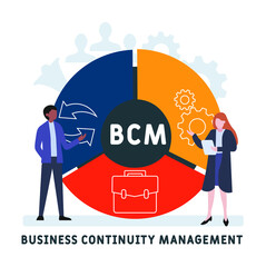 Fototapeta na wymiar Flat design with people. BCM - Business Continuity Management acronym. business concept background. Vector illustration for website banner, marketing materials, business presentation, online advertisi