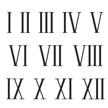 Retro roman numerals, great design for any purposes.