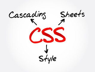 CSS - Cascading Style Sheets acronym, technology concept background