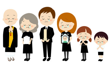 葬儀に参列する家族と僧侶