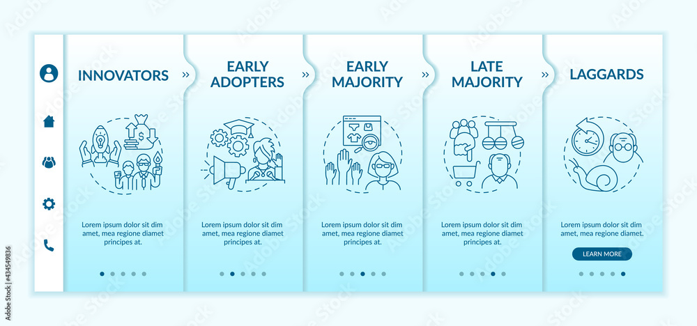 Poster product approval user categories onboarding vector template. responsive mobile website with icons. w