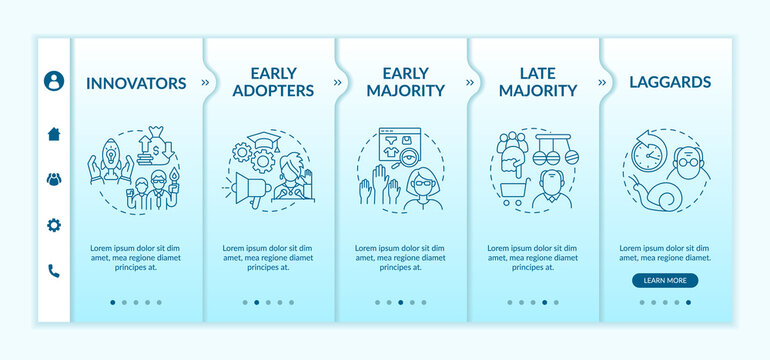 Product approval user categories onboarding vector template. Responsive mobile website with icons. Web page walkthrough 5 step screens. Innovators, laggards color concept with linear illustrations