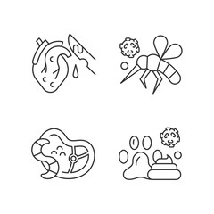 Biological waste linear icons set. Animal waste that pollutes environment. Parasites spreading diseases. Customizable thin line contour symbols. Isolated vector outline illustrations. Editable stroke