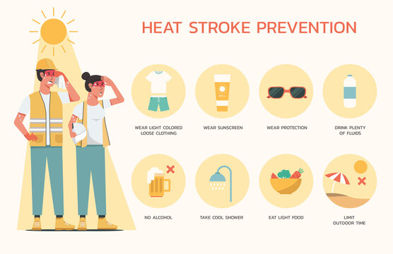 Infographic of heatstroke prevention with sign symbol and icon, Engineer worker standing on hot weather, vector flat design illustration