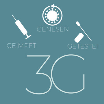 3G - Regeln geimpft | getestet | genesen