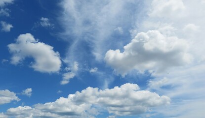 Panoramic view of blue sky with beautiful fluffy clouds