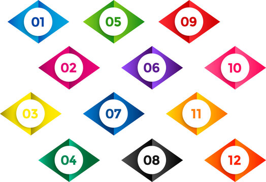 Numbers 1 to 12 colorful design