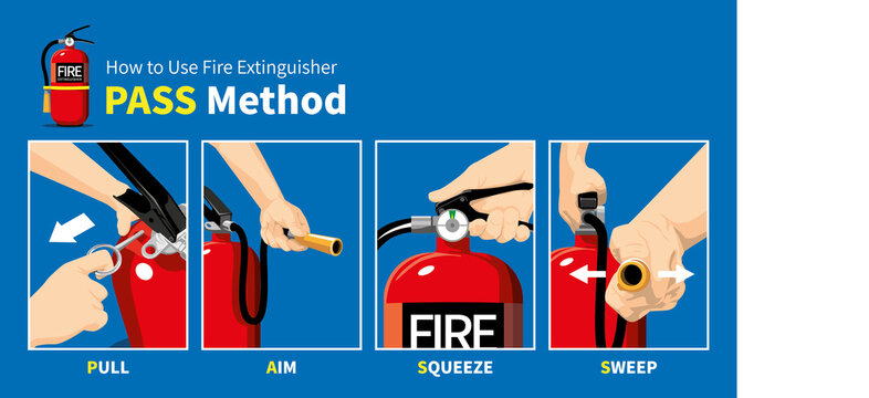How to Use Fire Extinguisher PASS Safety Manual 