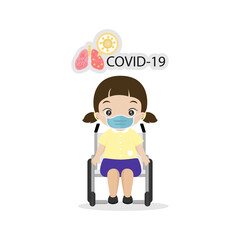 Kids patient infected with covid-19 virus .