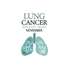 Lung cancer awareness month november banner.