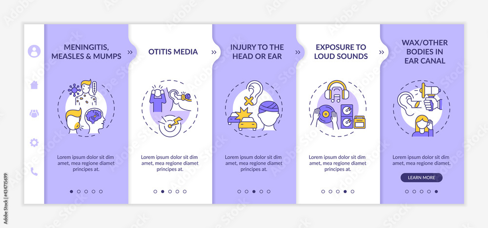 Poster acquired hearing loss factors onboarding vector template. responsive mobile website with icons. web 