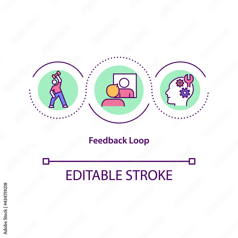 Poster feedback loop concept icon. personal growth, skill improvement and development. self control idea th