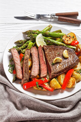 beef steak with veggies on a plate
