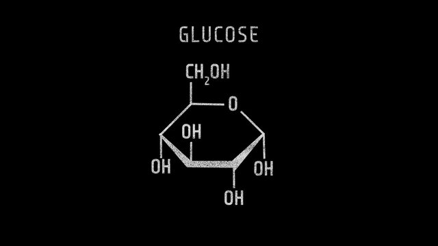 Glucose Molecular Structure Symbol Neon on black background