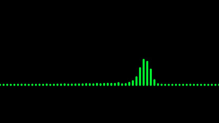 Simple Sirene frequency Waveform Visualisation