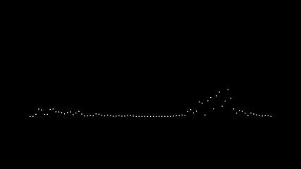 Basic Dot Equalizer Audio Waveform Visualization