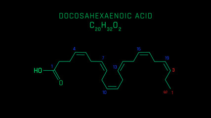 Docosahexaenoic Acid or DHA Molecular Structure Symbol on black background