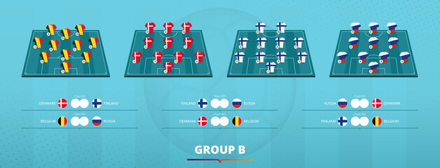 Football 2020 team formation of group B. Team lineup and group games of participants of European Football competition. - obrazy, fototapety, plakaty