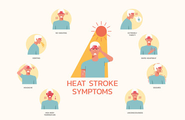 heatstroke symptoms infographic with many illness and conditions of elder man, vector flat design illustration	