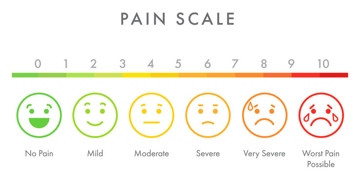 Pain measurement scale stress bright vector template