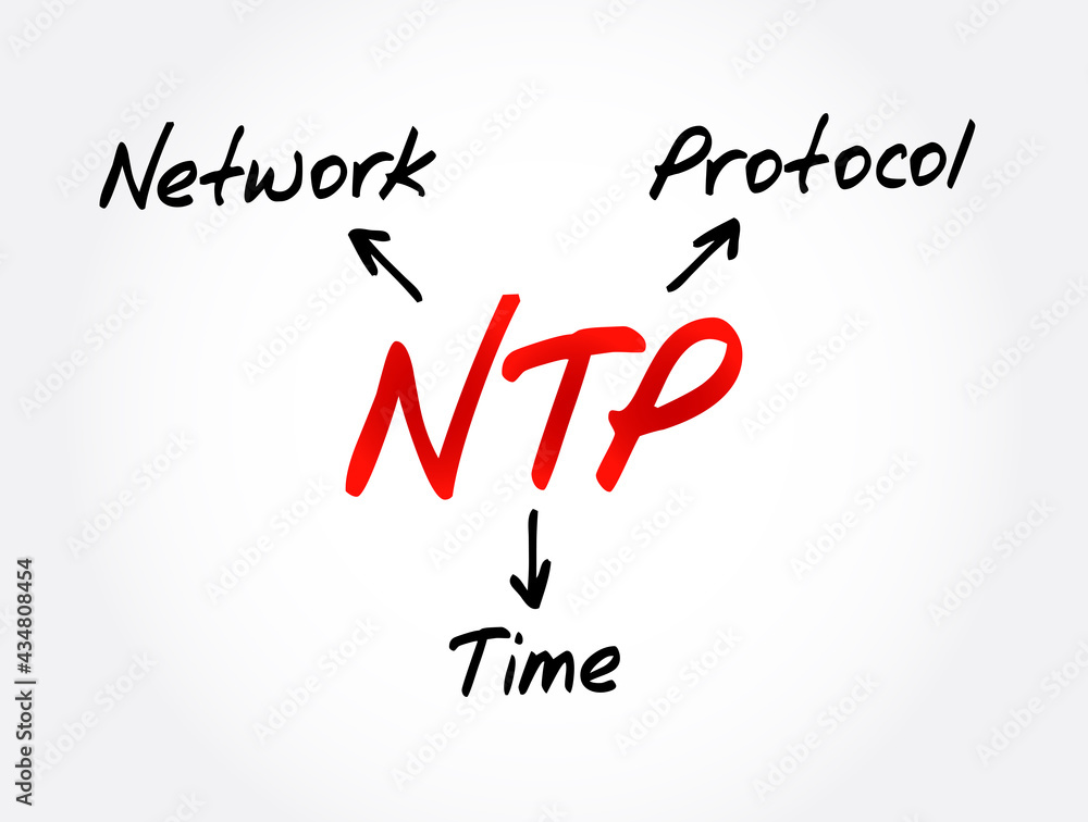 Poster ntp - network time protocol acronym, technology concept background