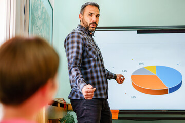 Adult caucasian man standing at the office at work analyze statistic with his colleagues making marketing plan for their small business and entrepreneur concept having great idea and face emotion