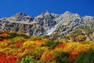 盛秋の北アルプス 涸沢カール　