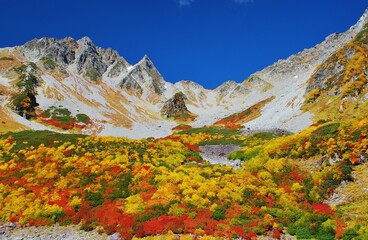 錦秋の北アルプス 涸沢