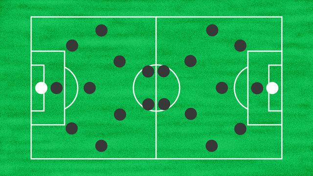 Soccer of Football Field with 352 vs 352 Tactics Formation 