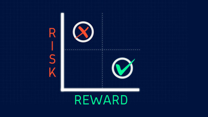 Fototapeta premium Risk and Reward Matrix Diagram Chart with Checkmark on Reward and Risk on Solid Background