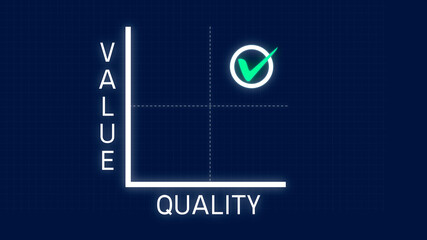 Value and Quality Diagram Chart with Checkmark on Solid Background