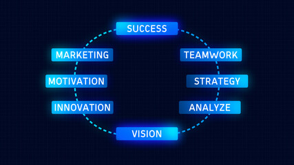 Business Strategy for Success Diagram Chart