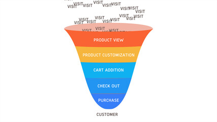 Funnel Analysis on White Background
