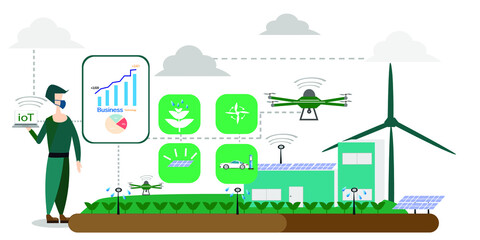 Farmers are managing urban industries with computer based mobile apps, IOTs and modern smart farming ideas, cost reduction and labor reduction.