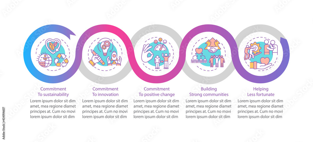 Poster company main values vector infographic template. sustainability, innovation presentation design elem