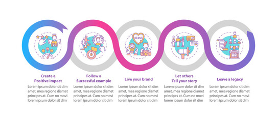 Personal branding rules vector infographic template. Public authority presentation design elements. Data visualization with 5 steps. Process timeline chart. Workflow layout with linear icons