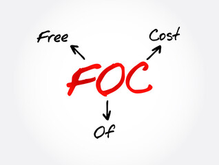 FOC - Free Of Cost acronym, business concept background