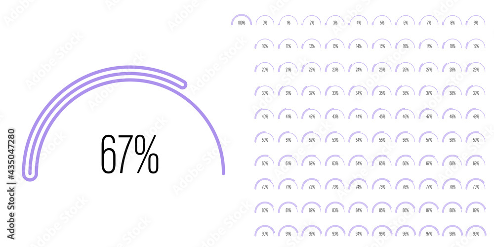 Poster set of semicircle arc percentage diagrams progress bar meters from 0 to 100 ready-to-use for web des