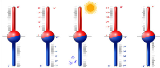 Set of thermometers in the form of a float with a scale and numbers for Celsius and Forengate