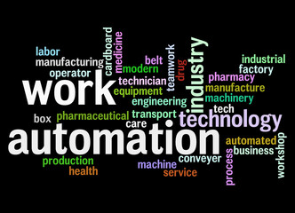 Word Cloud with WORK AUTOMATION concept, isolated on a black background
