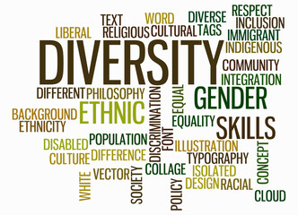 Fototapeta premium Word Cloud with DIVERSITY concept, isolated on a white background 
