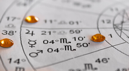 Detail of printed astrology chart with planets mercury, jupiter and mars, ascendant