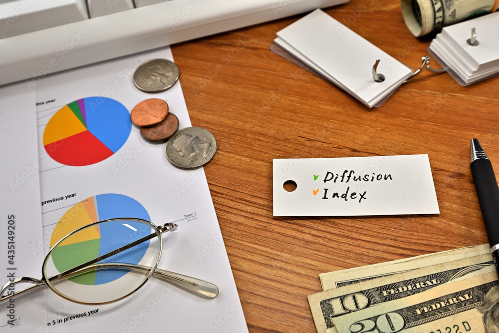 Poster there is a word book with the word diffusion index which is a financial term written on it. it is on