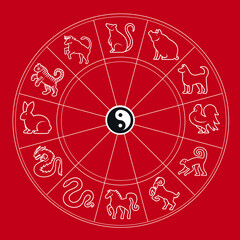 12 zodiac signs
In a yin and yang circle on a red background