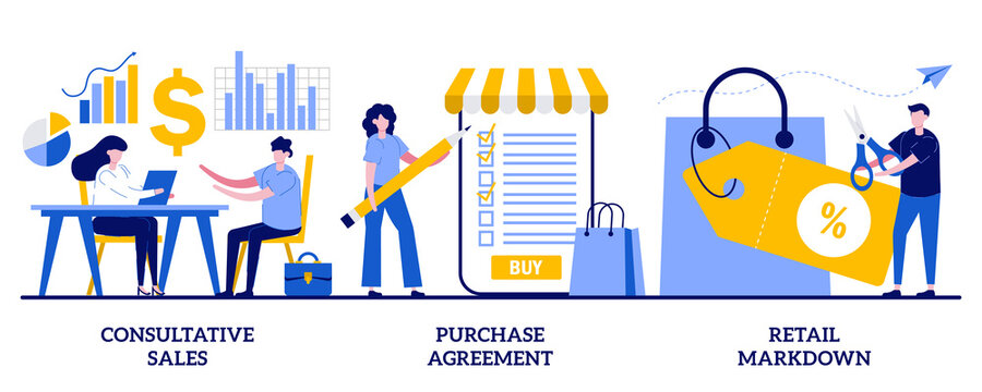 Consultative sales, purchase agreement, retail markdown concept with tiny people. Marketing and promotion vector illustration set. Terms and conditions, product price, b2b selling, discount metaphor