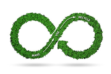 Concept of circular economy - 3d rendering