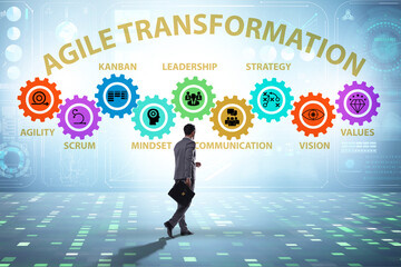 Concept of agile transformaion and reorganisation