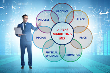 Businessman in the concept of 7ps of marketing mix
