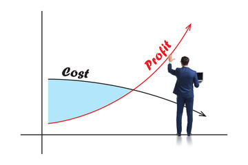 Concept of proft and loss with businessman